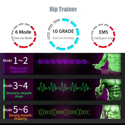 Blassier™ EMS BootyLift Pro