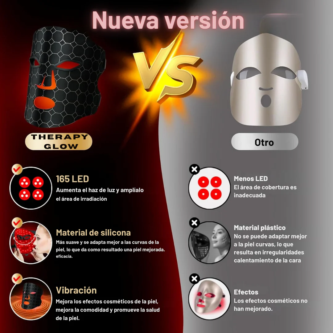 Máscara de Luz LED Facial